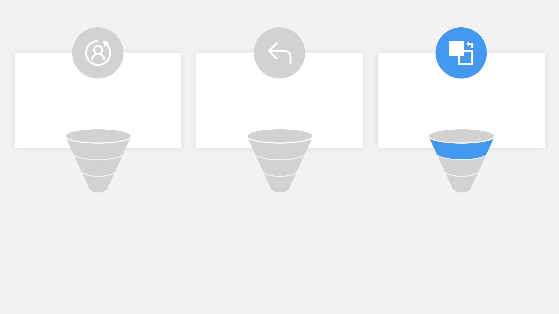 Optimization Strategies - Use Case Transition - Reforge