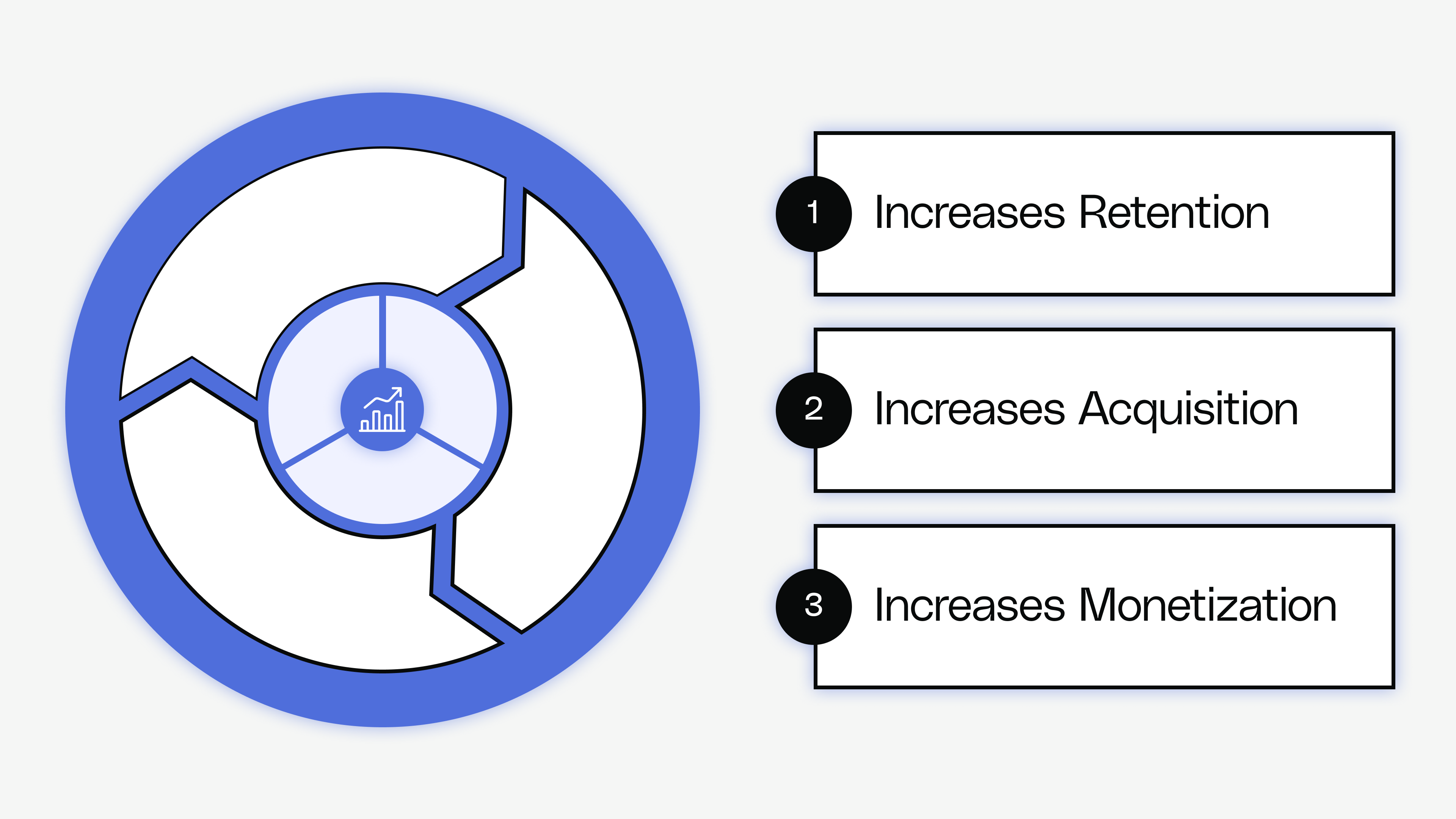 BONUS: Defensibility - How NFX Drives Growth - Reforge