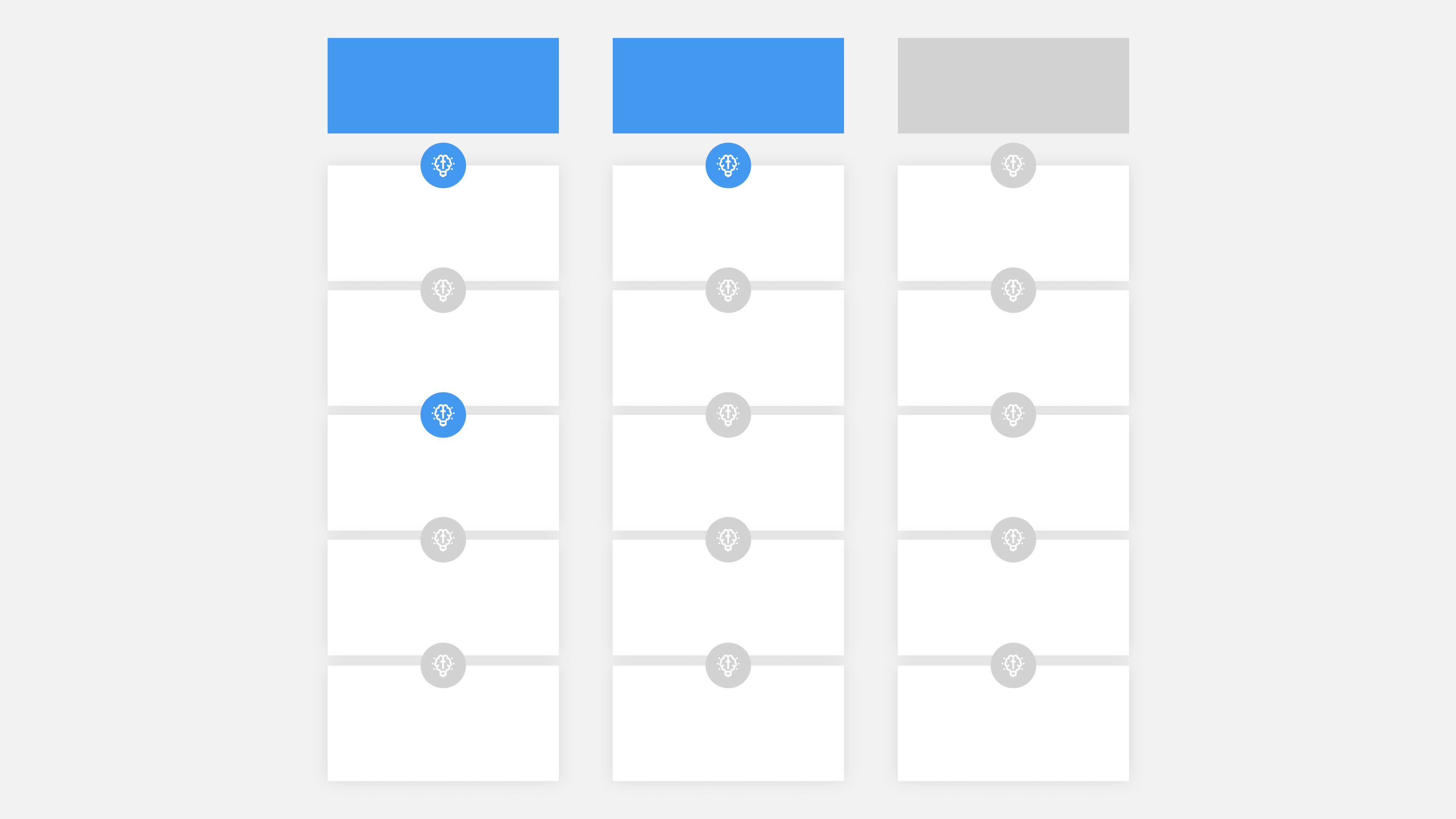 Feature Design - Prioritization - Reforge