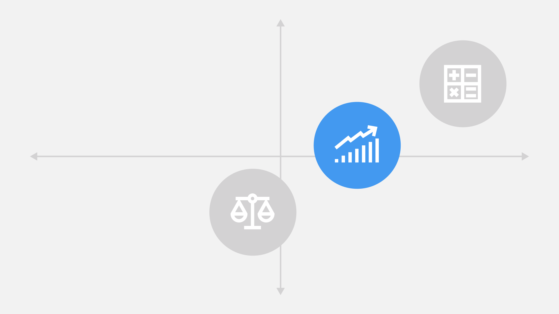 Metrics & Measurement - Setting Up Parameters - Reforge