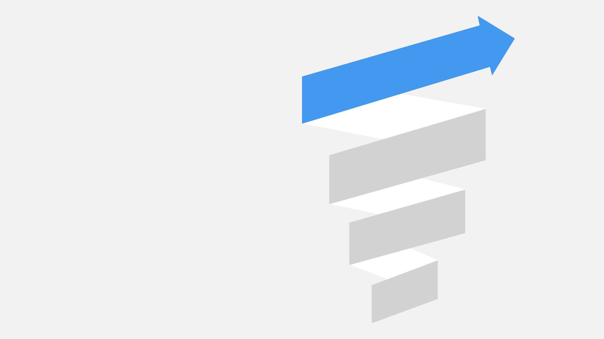 Strategic Execution - Speed Wins - Reforge