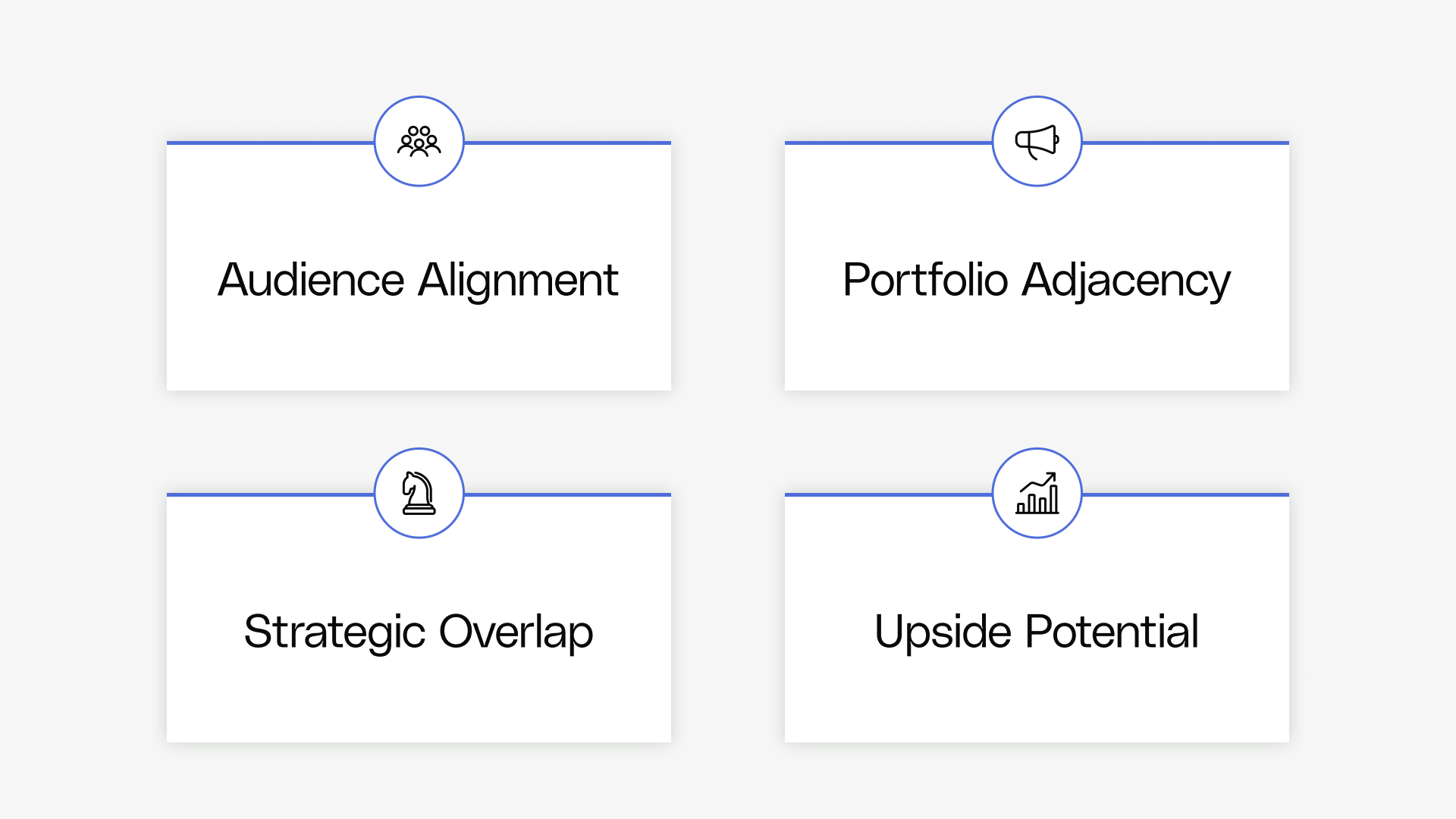 Growth Marketing - Reforge