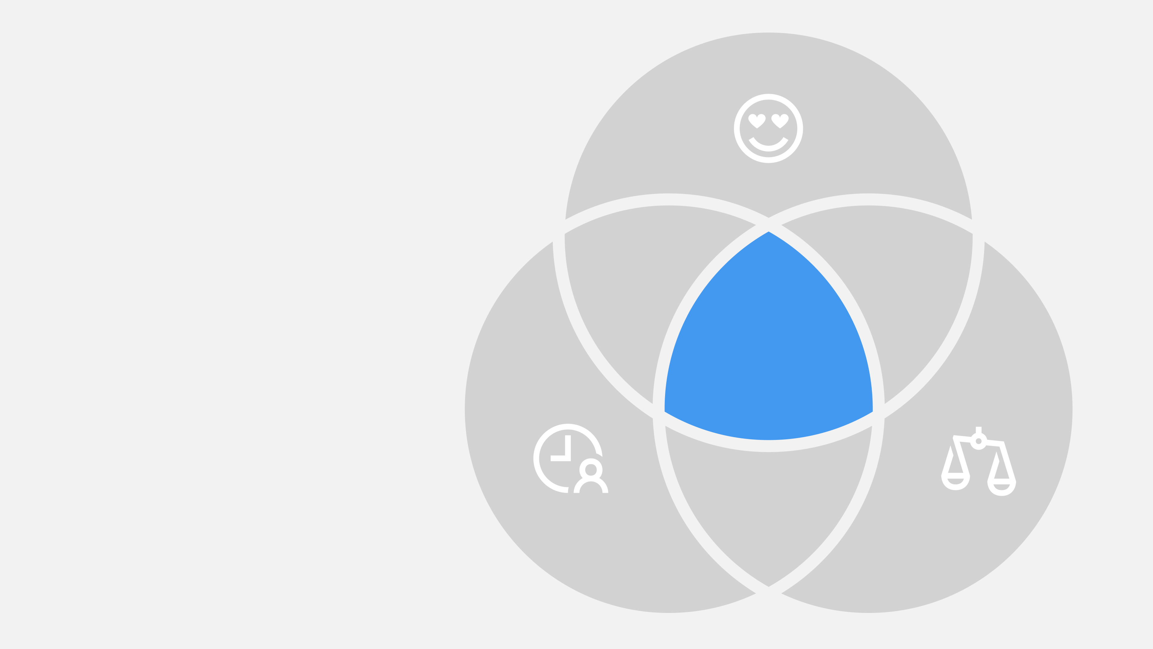 Feature Design - The Solution-Constraint Intersection - Reforge