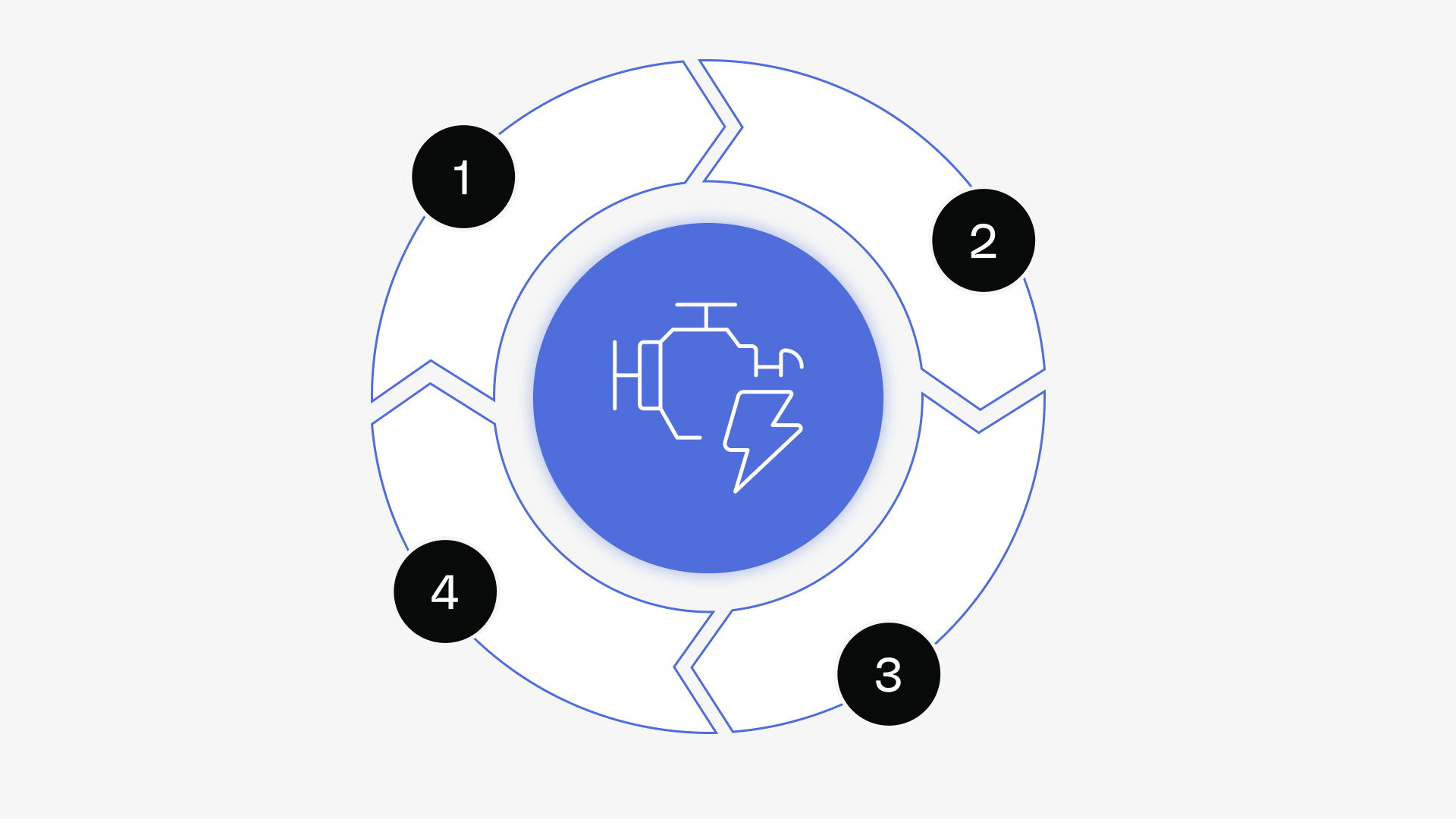 Engagement Strategies - Building An Engagement Machine - Reforge