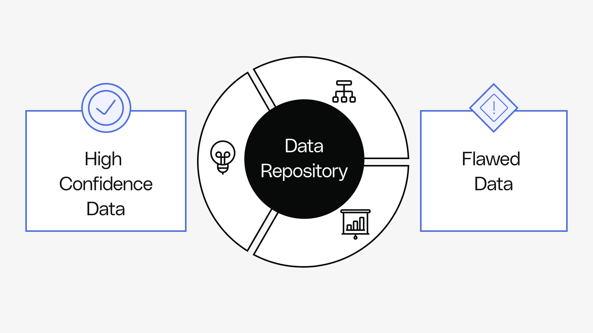 BONUS: Technical Data Toolkit - SQL Templates & Google Apps Scripts ...