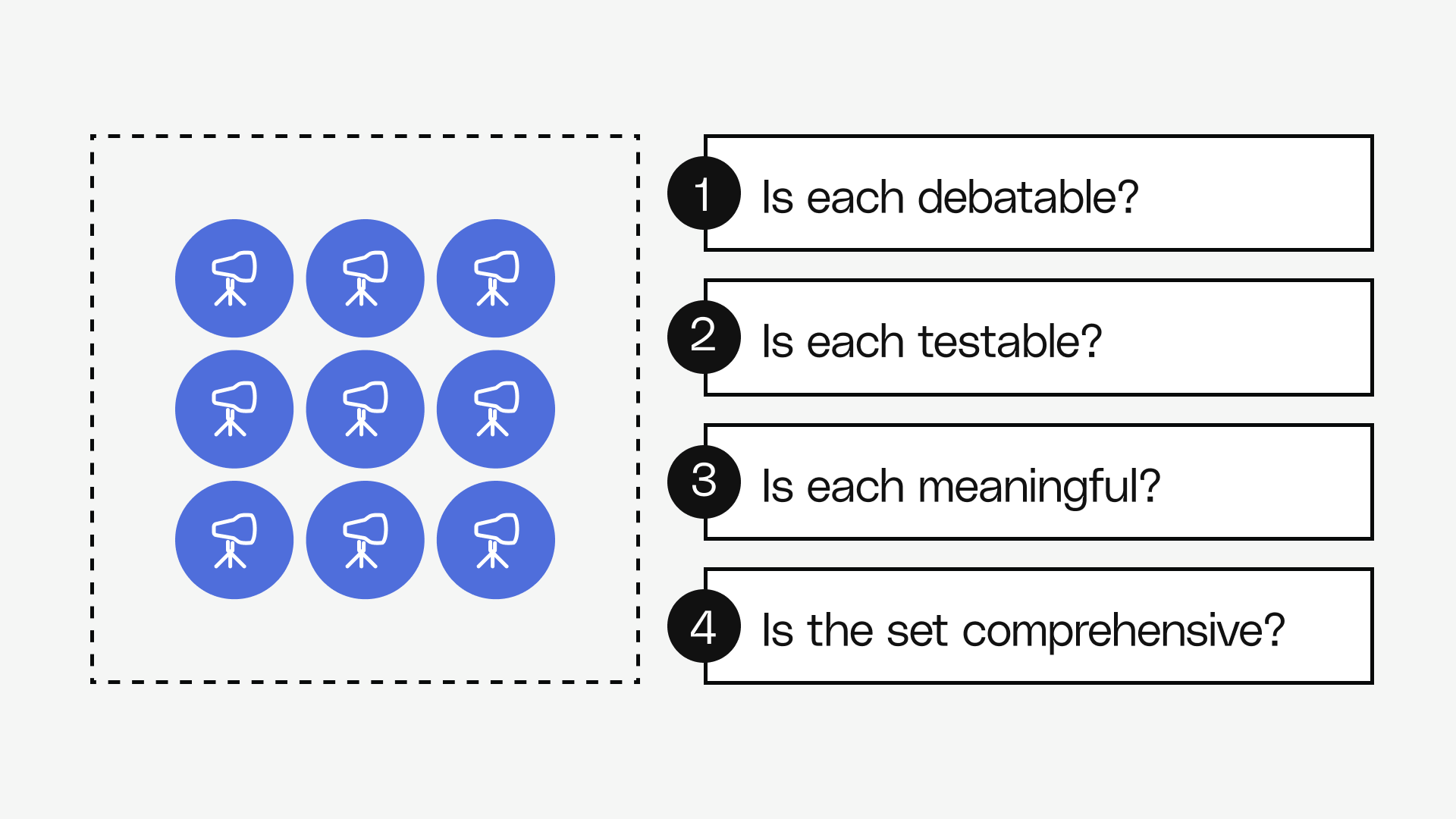 Advanced Data Diagnostics - Defining Conjectures Correctly - Reforge