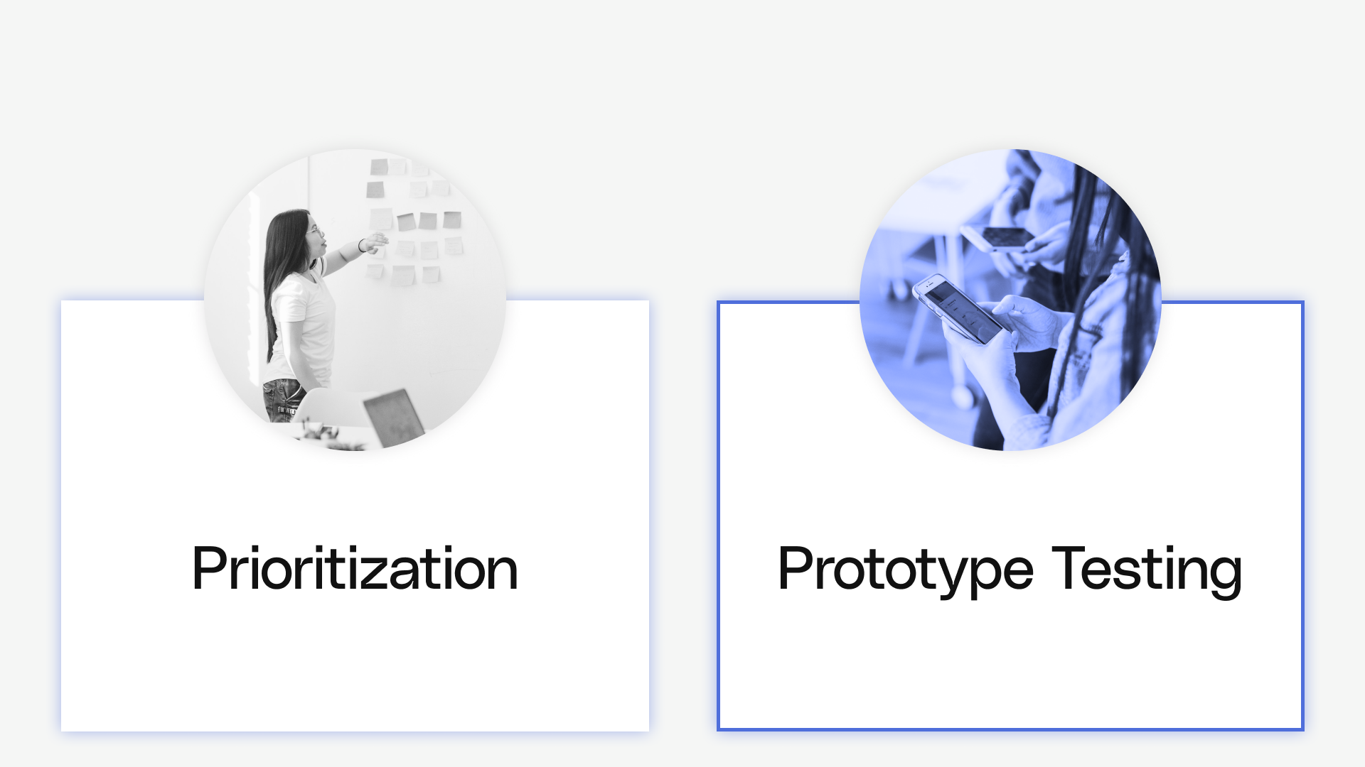 Feature Design - Defining Prototype Testing Objectives - Reforge