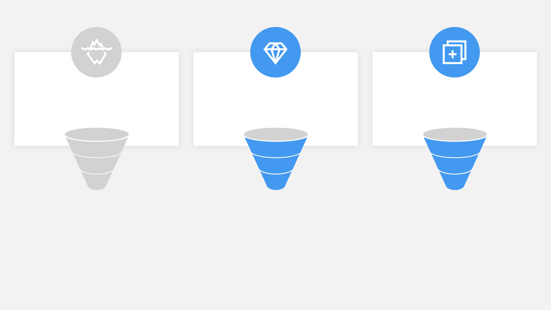 Optimization Strategies - Moving or Adding On Use Cases - Reforge