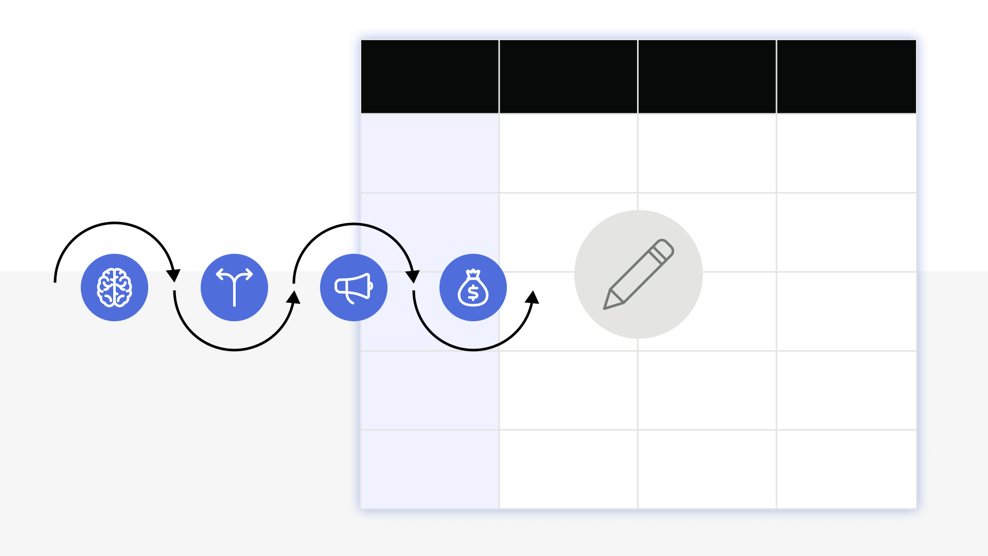 Templates - Reforge Engagement Strategy Map - Reforge