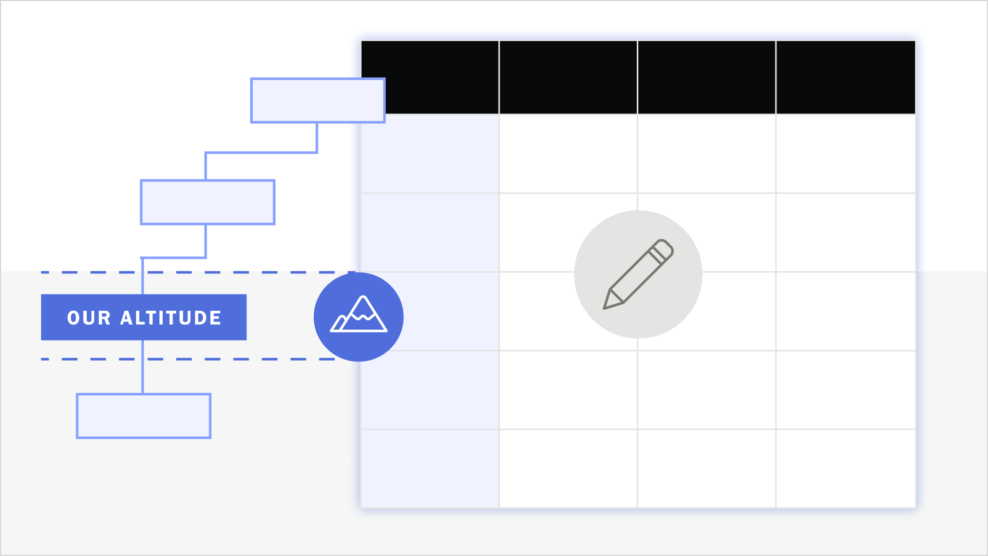 Templates - Altitude Map Example: Jira - Reforge