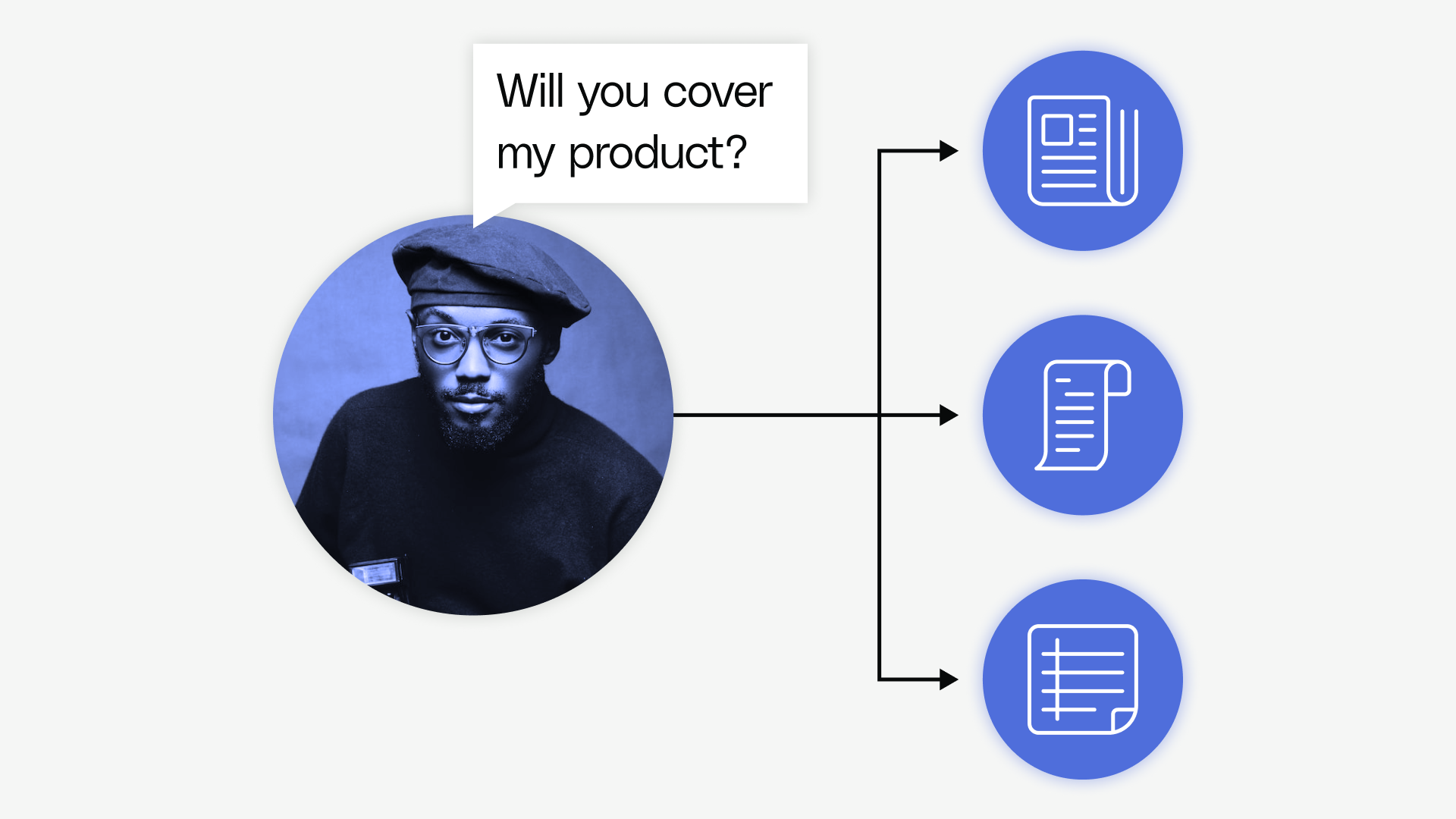 Growing Users - Getting Press - Reforge