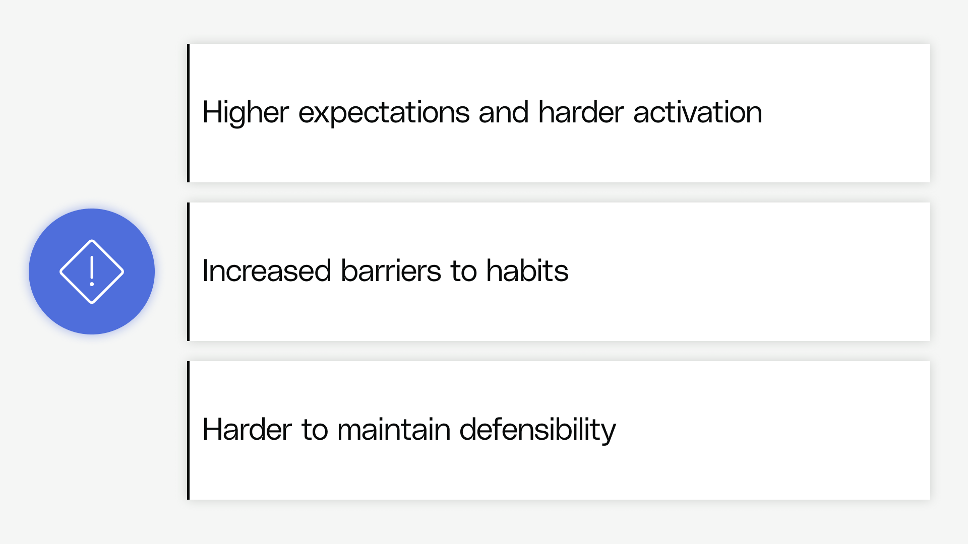 How Retention Determines The Top 1% - Retention Is Getting Harder - Reforge