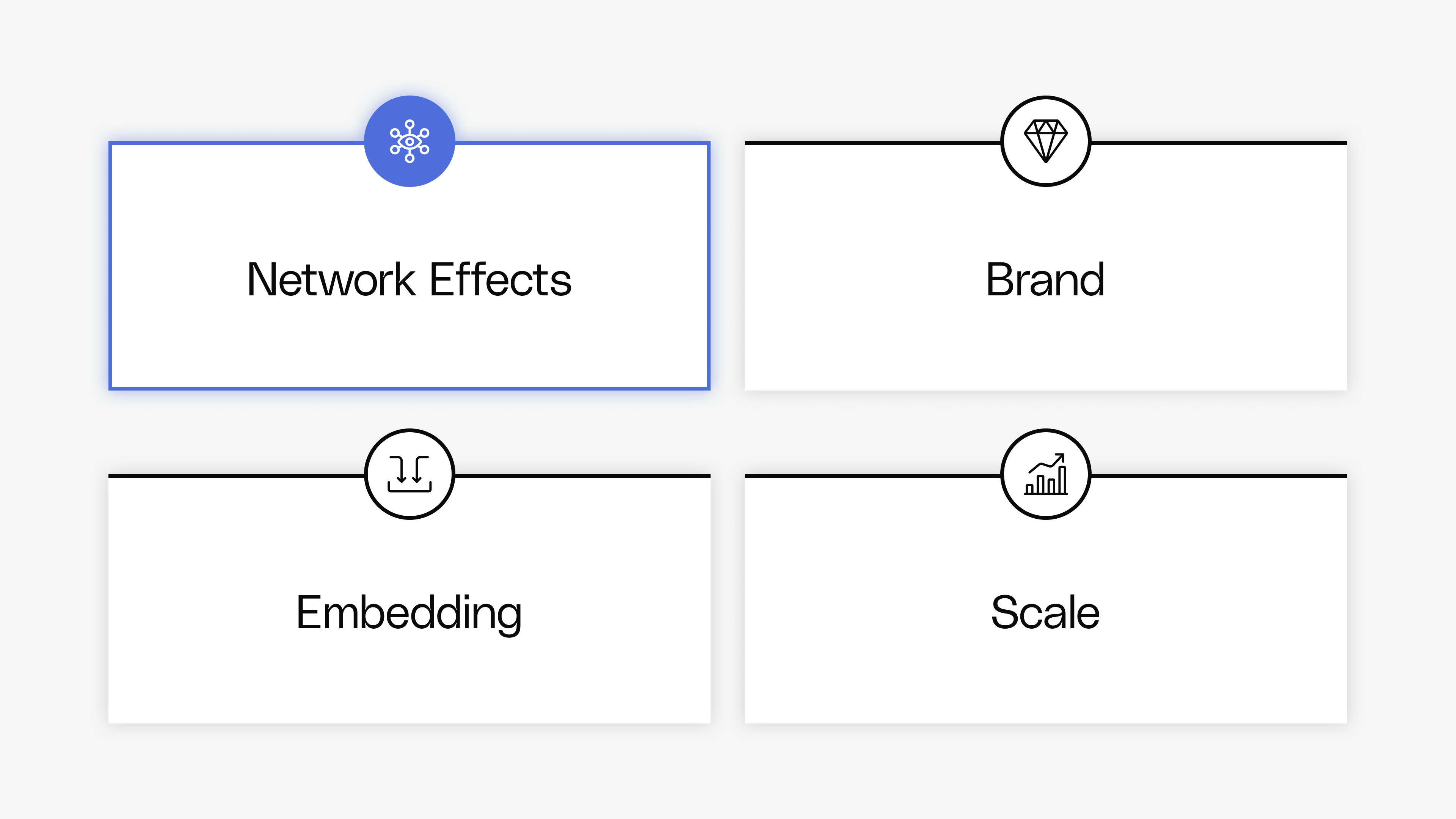 BONUS: Defensibility - What Are Network Effects - Reforge