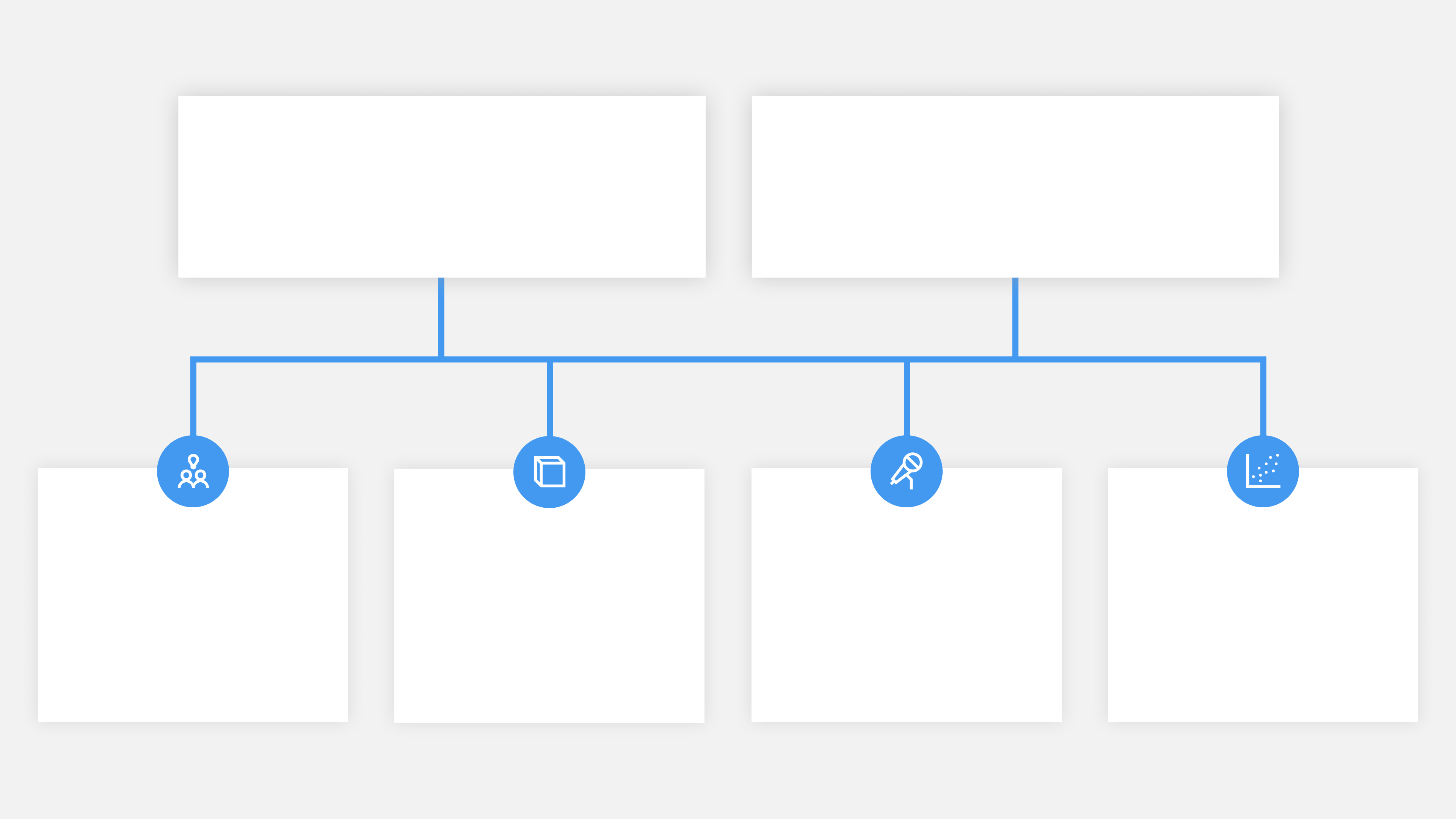 Feature Design - Intro to Prototype Testing - Reforge
